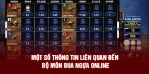 Khám Phá Cá Cược Đua Ngựa BJ88 Và Thắng Lớn Ngay Hôm Nay