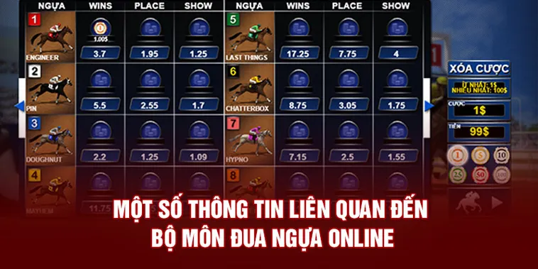 Khám Phá Cá Cược Đua Ngựa BJ88 Và Thắng Lớn Ngay Hôm Nay