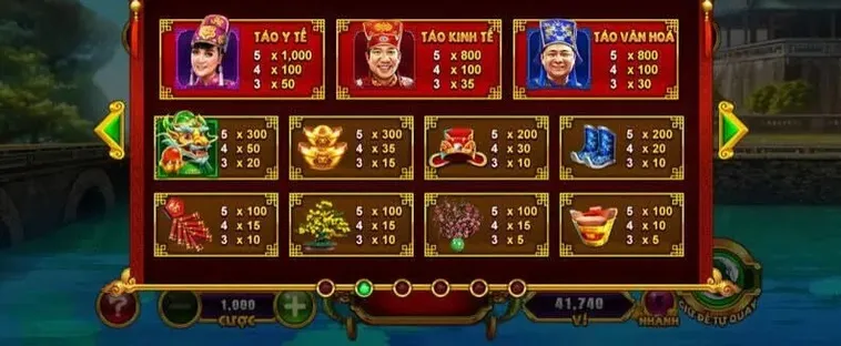Chinh Phục Nổ Hũ Táo Quân BJ88 Để Săn Jackpot Khủng